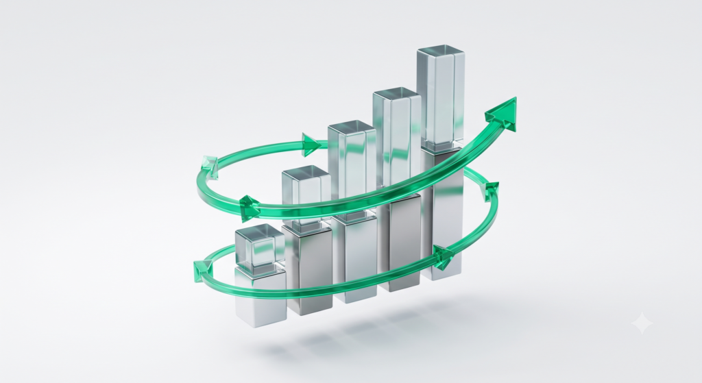 Imagen para ADS + Outcomes (Adquisición Full-Funnel)